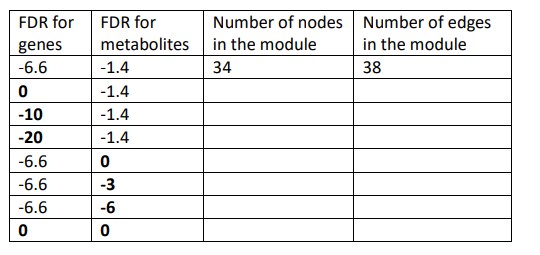 ../../_images/Table_2.jpg